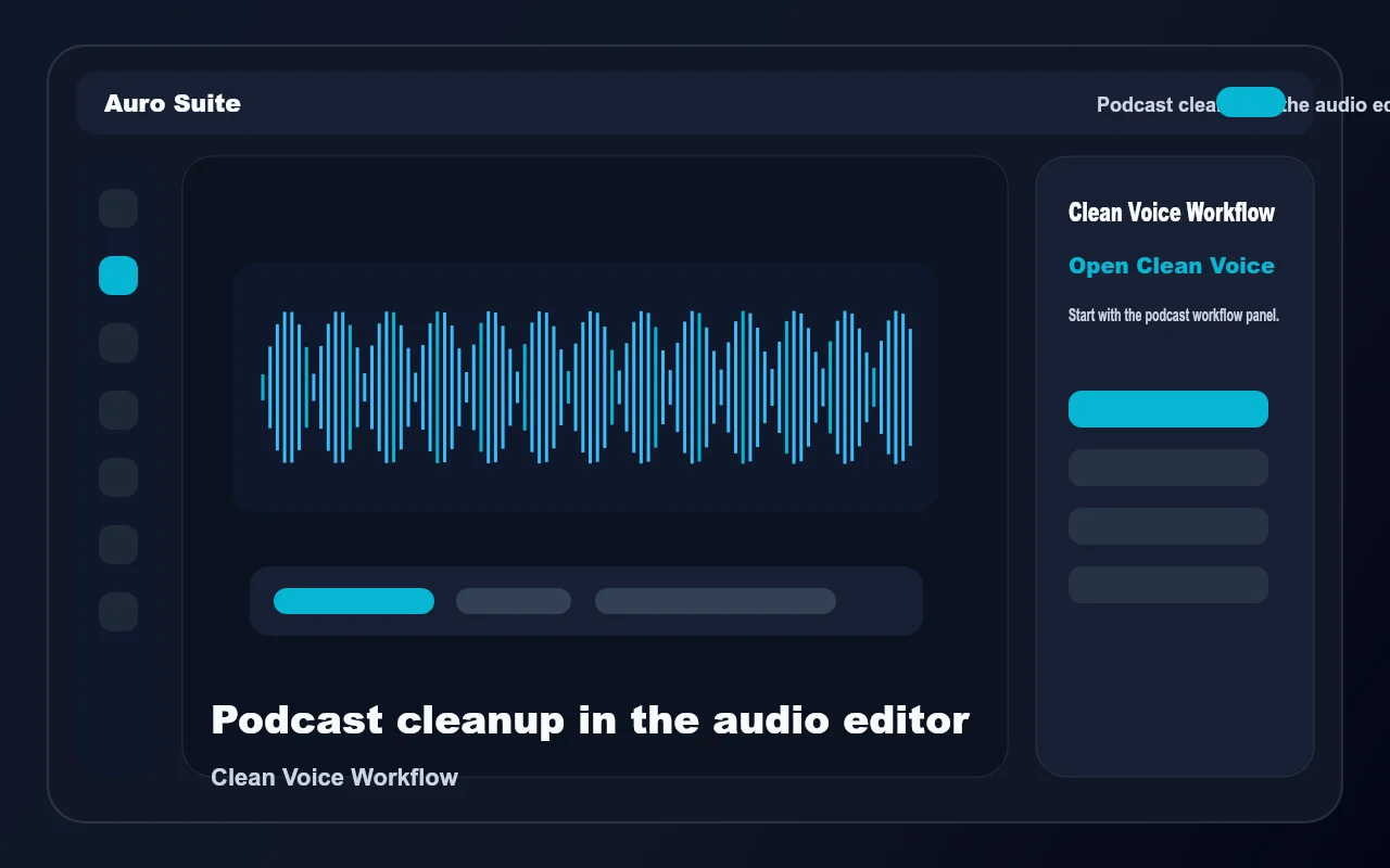 Auro Suite audio editor showing Clean Voice podcast cleanup workflow